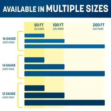 GS Power Marine Wire 100ft – Durable Tinned Copper Wire