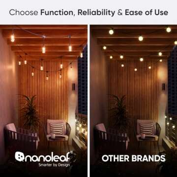 Nanoleaf Smart Multicolor Outdoor String Lights Set