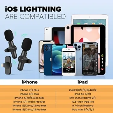 BILIYIP Wireless Lavalier Microphones for iPhone/iPad
