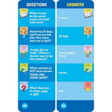 Brain Quest 1st Grade Smart Cards for Engaging Learning