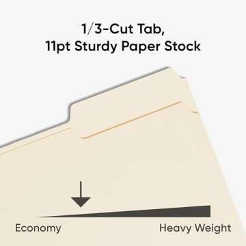 Smead Manila File Folder Set - 200 Durable Organizers