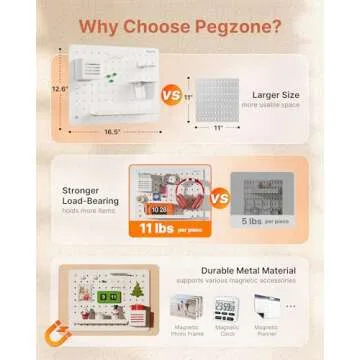 PEGZONE Pegboard Wall Organizer Combination Kit, Overall 25.4"x16.6" Metal Office Pegboard with 13 Accessories, Wall Mounted Peg Board Display Panels for Home, Gaming Room, Garage (2Pcs,White)