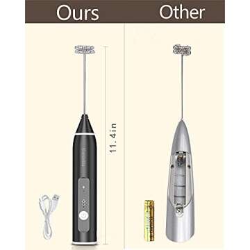 Milk Frother, Rechargeable Milk Frother Electric 3 Speeds Foam Milk Frother Handheld with Stainless Steel Whisk for Bulletproof Coffee, Cappuccino, Chocolate, Milk Tea, Matcha