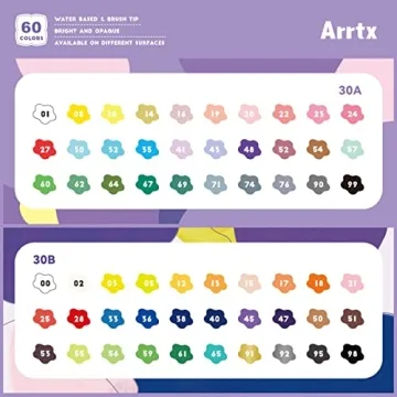 Arrtx Acrylic Paint Pens – 58 Color Set for Creative Art