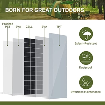 HQST Flexible 100W Solar Panel for RVs and Boats