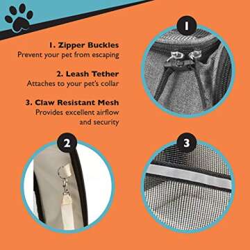 Pawfect Pets Pet Travel Carrier, Soft-Sided with Two Pet Mats for Small Dogs and Cats (Grey)