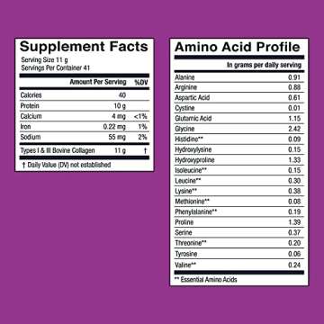 Live Conscious Collagen Peptides & MagWell Magnesium Zinc & Vitamin D3 | Hair, Skin, Nail, and Joint Support + Bone & Heart Health, Immune System Support