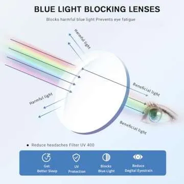 Eco-Friendly Cat Eye Blue Light Glasses for Women