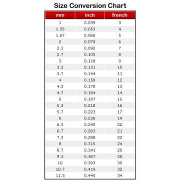 SURGICAL ONLINE 8 Hegar Medical Dilator Sounds Set 7.5inch Double Ended Instrument (Double Ended)