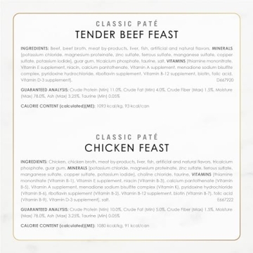 Fancy Feast Poultry and Beef Feast Classic Pate Collection Grain Free Wet Cat Food Variety Pack - (Pack of 30) 3 oz. Cans