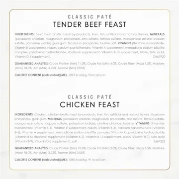 Fancy Feast Poultry and Beef Feast Classic Pate Collection Grain Free Wet Cat Food Variety Pack - (Pack of 30) 3 oz. Cans