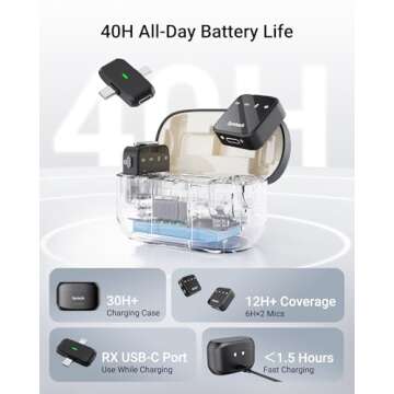 Syntech Wireless Lavalier Mic for iPhone & Android