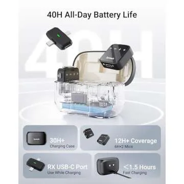 Syntech Wireless Lavalier Mic for iPhone & Android