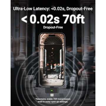 Syntech Wireless Lavalier Mic for iPhone & Android