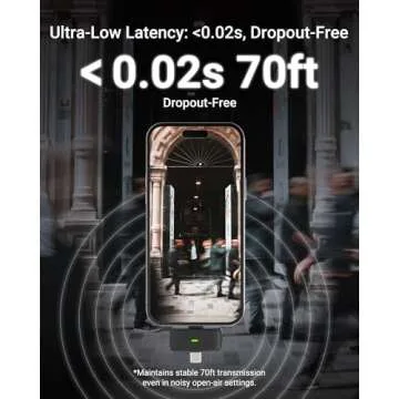 Syntech Wireless Lavalier Mic for iPhone & Android