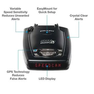 Escort Passport 9500iX - Long Range, Fewer False Alerts, National Coverage, GPS Capable, Ticket Protection