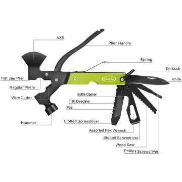 RoverTac 14 in 1 Multitool - Perfect Christmas Gift