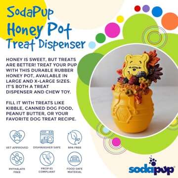 SodaPup Honey Pot Treat Dispenser for Dogs - Durable & Safe