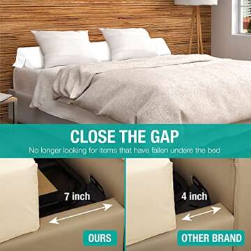 Vekkia Twin Size Bed Wedge Pillow Gap Filler/Headboard Pillow/Mattress Wedge Fill Gap (0-6") Between Headboard and Mattress (White)