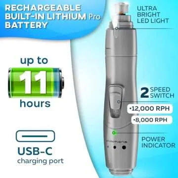Premium Rechargeable Dog Nail Grinder with LED Light - Quiet Grooming for Dogs & Cats