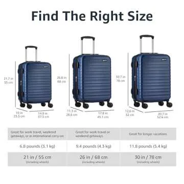 Affordable 3-Piece Luggage Set with Expandable Capacity