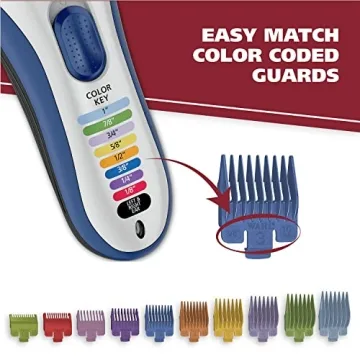 Wahl Color Pro Cordless Hair Clipper & Trimmer – Easy to Use