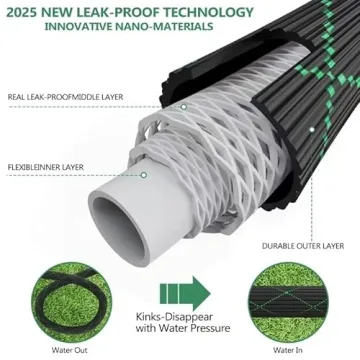50 ft Garden Hose - 2025 New Upgraded Flexible Water Hose, Ultra Lightweight Kink-free Car Washing P...