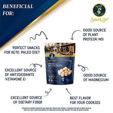 AZNUT Roasted Unsalted Hazelnuts 5 lb - Premium Quality