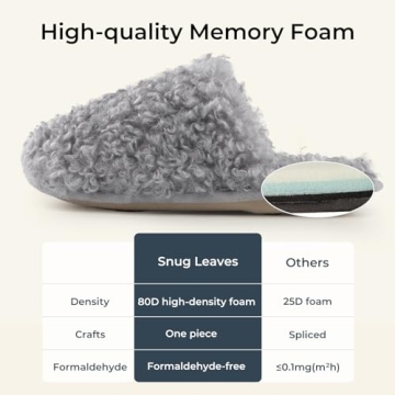 Furry Faux Wool Slippers for Women in Ash Gray