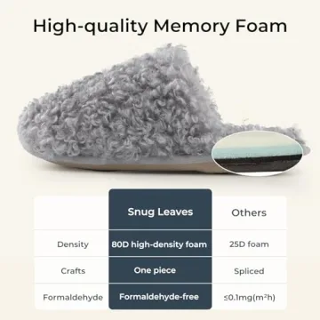 Furry Faux Wool Slippers for Women in Ash Gray