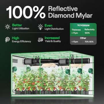 VIVOSUN S888 8x8 Grow Tent, 96"x96"x80" High Reflective Mylar with Observation Window and Floor Tray...