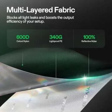 VIVOSUN S888 8x8 Grow Tent, 96"x96"x80" High Reflective Mylar with Observation Window and Floor Tray for Hydroponics Indoor Plant for VS4000/VSF4300