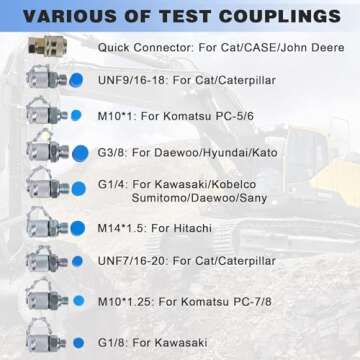 SINOCMP Hydraulic Pressure Test Kit, 3 Pressure Gauges 25/40/60MPa, 9 Couplings, 3 Test Hoses, Hydraulic Test Gauge Kit for Excavator Construction Machinery