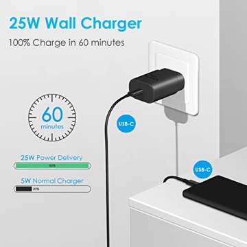 Fast 25W Type C Charger Compatible with Galaxy & Pixel