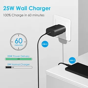 Fast 25W Type C Charger Compatible with Galaxy & Pixel