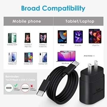 Fast 25W Type C Charger Compatible with Galaxy & Pixel