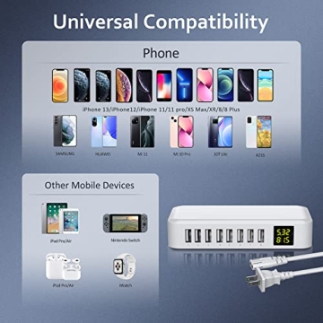 Slitinto 8-Port USB Charging Station with LCD Display