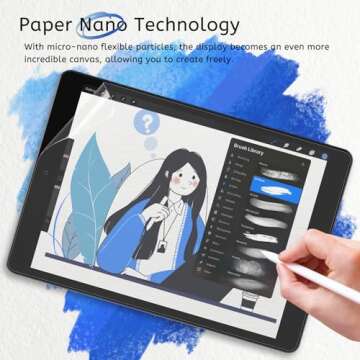MOBDIK Paperfeel Screen Protector for iPad 9.7 inch
