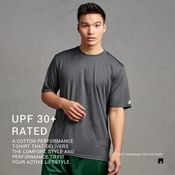 Men's Navy Performance T-Shirt in 4X by Russell Athletic