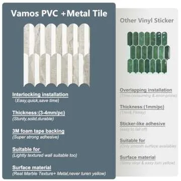 Vamos Peel and Stick Backsplash Seamless Tile for Kitchen and Bathroom,White and Beige Slate PVC Mixed Light Gold Self Adhesive Fish Scale Metal Mosaic Tiles (10 Sheets)