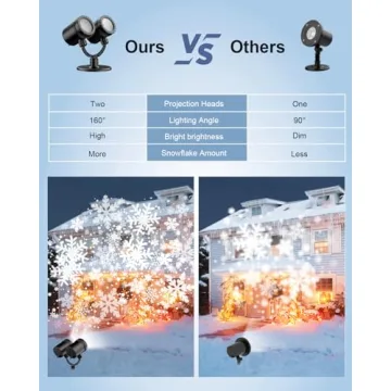 Christmas Snowflake Projector Lights Outdoor for 2024