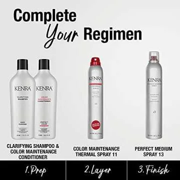 Kenra Clarifying Shampoo | Deep Cleansing & Color-Safe