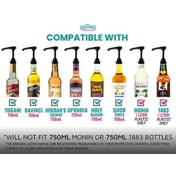 Black Coffee Syrup Pump for 750 ml Bottles (Pack of 6) - Fits Upouria, Torani Syrups, Davinci, (Monin 1 Liter Plastic Bottle Only), and Jordan's Skinny Syrups