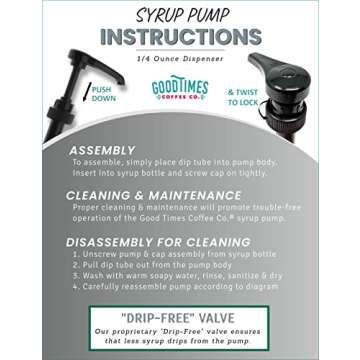 Black Coffee Syrup Pump for 750 ml Bottles (Pack of 6) - Fits Upouria, Torani Syrups, Davinci, (Monin 1 Liter Plastic Bottle Only), and Jordan's Skinny Syrups