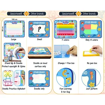 Jasonwell Aqua Water Doodle Mat Large Educational Toy for Kids