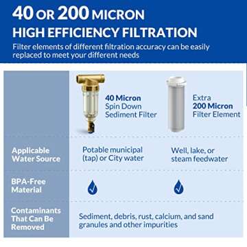SimPure 40/200 Micron Spin Down Sediment Filter - Whole House Water Filtration System, BPA Free