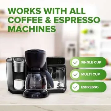 Renuv Coffee Maker Cleaner & Descaler Tablets, 12 Uses for Keurig, Ninja, Breville, Delonghi, Nespresso, Miele, Jura, Mr Coffee, Cuisinart Descaling Solution for Coffee Pot Maker & Espresso Machines