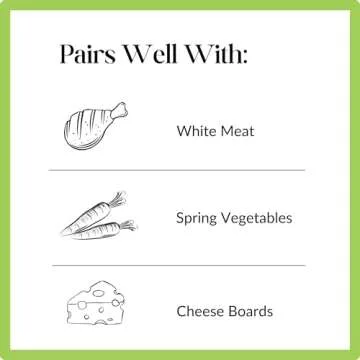 Wander + Found Non-Alcoholic Sparkling Cuvee Blanc