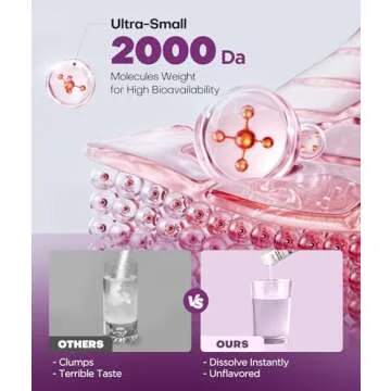 2X Boost Collagen Peptides Powder with Vitamin C for Health