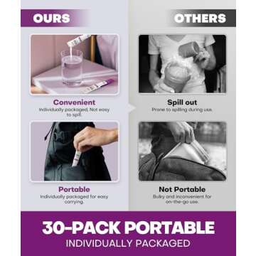 2X Boost Collagen Peptides Powder with Vitamin C for Health